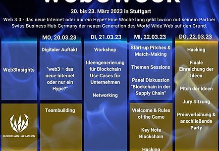 Programm der web3week